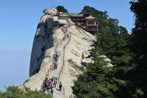 三山五岳是哪三座山 五岳又是哪几座山 多少了解一下吧