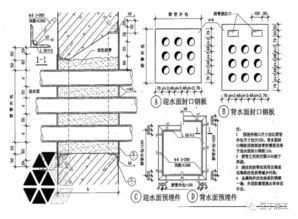 值得看,很全 一线房企建筑地下室防渗漏节点构造标准及施工要求