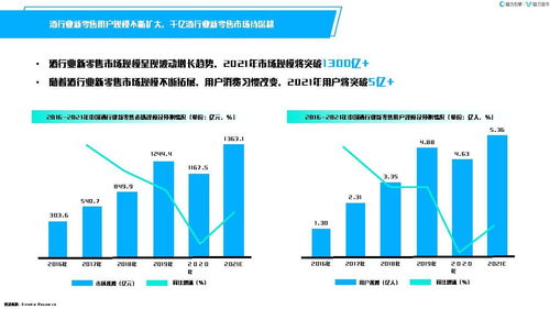 用磁力金牛有没有亏损的(金牛智能化停车场)