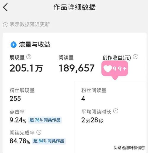 为什么有的人今日头条四条回答展现量不到1000就优质了呢？