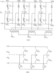 三相桥式逆变器毕业论文