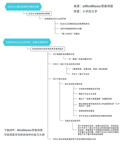 过度包装英语范文初一-过度包装管理办法？