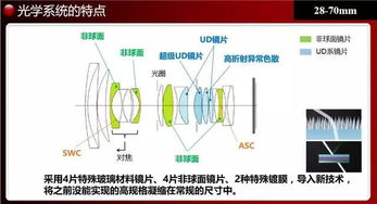 光学中的分辨率是怎么定义的？是下降到最大幅度的多少分之一所对应的距离吗？