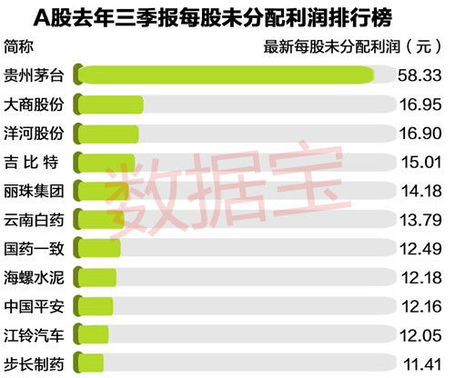 某股票当前的市场价格为20／股，每股股利1元，预期股利增长率为4%，则其市场决定的预期收益率为多少