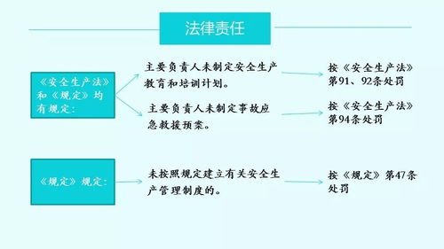 主食品工业化的定义？主食品生产经营竞争中的优势、劣势有哪些？主食品行业发展思路、目标、重点任务建议