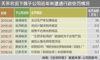 卖玩具利润一天3000 (卖玩具利润一天大概多少)