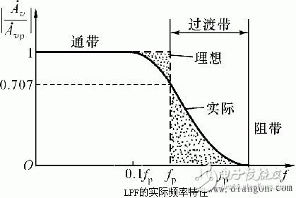 词语解释液体流动（什么是水循环原理？）