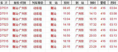 “大夏”的意思如何、大夏的读音怎么读、大夏的拼音是什么、怎么解释？