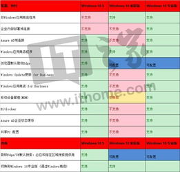 win10专业版下边怎么透明