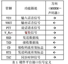 委托了场内基金认购 如何撤销