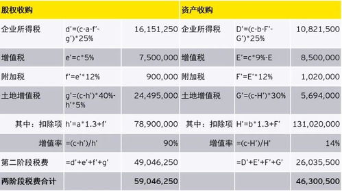 企业为什么存有一定现金还对现金如何进行管理