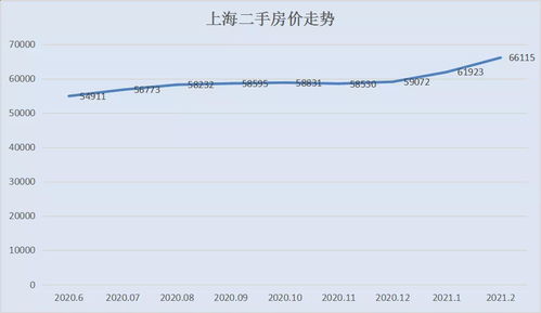 国家为什么要调控股市