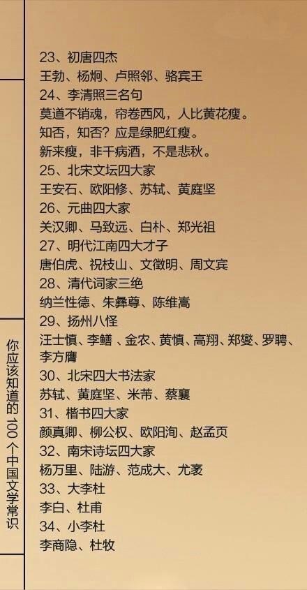 这100个文学常识,是初中语文学习的重点,每个孩子都要掌握