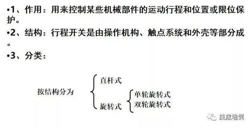 电气元件知识大全 实物图 作用 型号分类 工作原理 符号都有