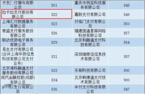 广发银行信用卡积分能退吗,广发银行信用卡积分怎么兑换现金