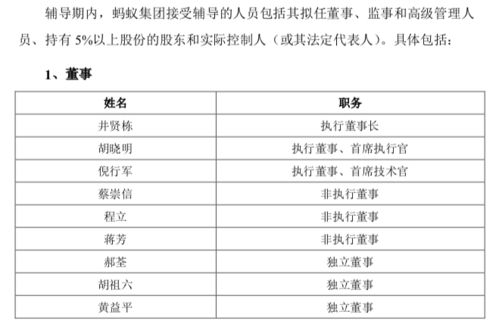 一个公司在两地上市算怎么回事？