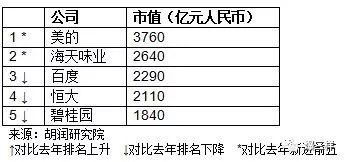 神秘的山东女首富林旭燕 在117家企业中拥有股份,网上没有一张照片