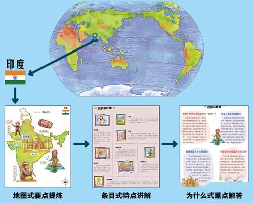 鹤壁地理历史知识