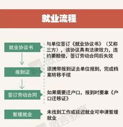 签了三方，上面的单位类型是，其他企业，公司说他们是 有限责任制 是什么意思？有限责任制属于什么企业？