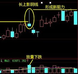 求告知庄家的炒股手法公墓 私募 社保 QFII以上四个炒股手法分别怎么样的。