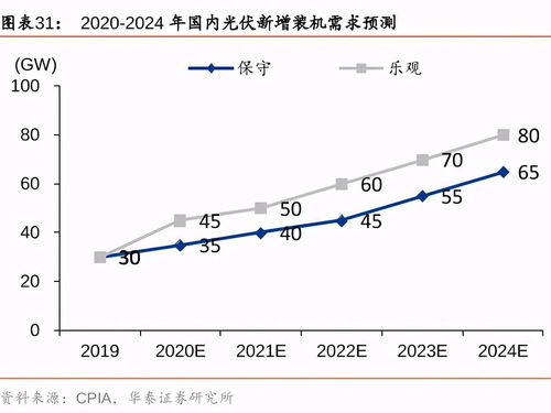 有色的后势怎么样？如何操作，哪几个个股比较强~~