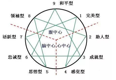 因为性格不合,我们离婚了 ,是时候揭开这个谎言了