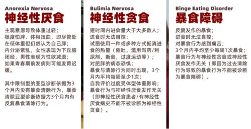 冷知识 体重斤数不足身高厘米数的一半,易患精神类疾病