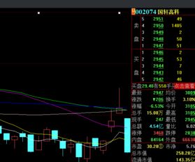 同时具备国企改革，航天军工，锂电池的股票有哪些