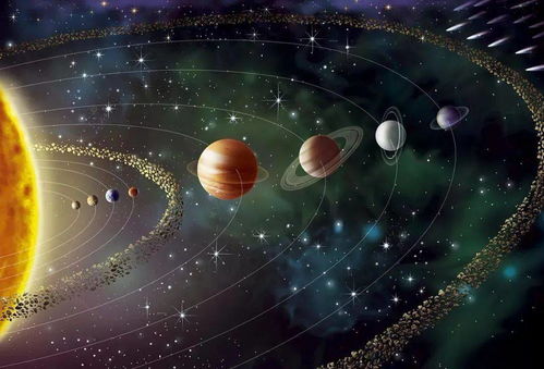 十二星座 太阳系,太阳系中的星座
