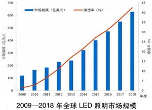 石英坩埚是属于光伏市场的下游产业吗