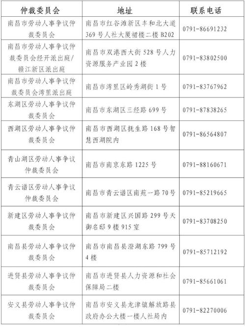 什么是劳动仲裁 到哪里申请劳动仲裁 这篇帖子请收好