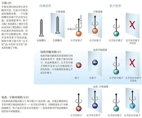 构成物质的微粒,构成物质的微粒原子和离子