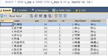 mysql join规则