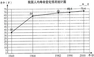 第一次第三次第四次第五次第六次第七次陈江会谈使两岸发生了什么改变?