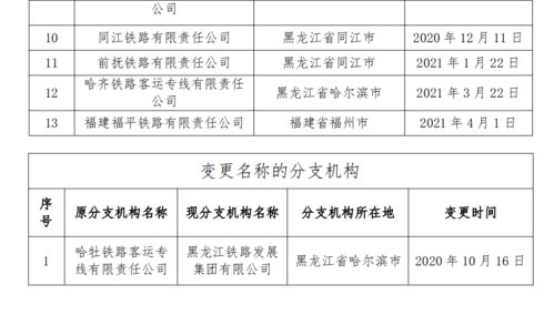 我们是分支机构要交印花税么注册5万