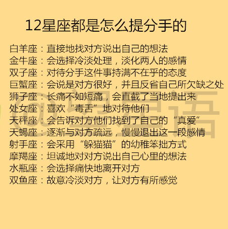 12星座最怕哪种追求者 12星座都是怎么提分手的