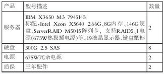 招标公告需要在什么样的网站上发布才符合规定