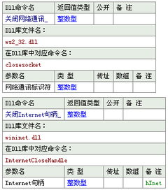 易语言如何调用并实际使用DLL和函数