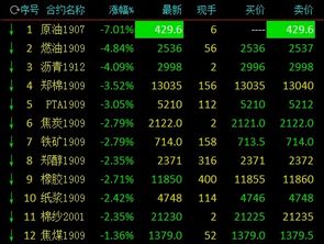 揭秘赌城背后的秘密：澳门6合开彩开奖走图分析