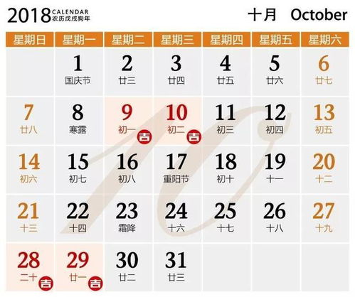 2018年济宁10月份装修开工吉日