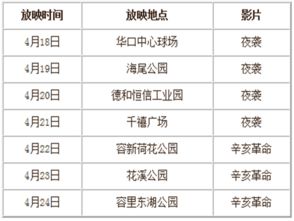 家门口的电影院 公益电影播放预告