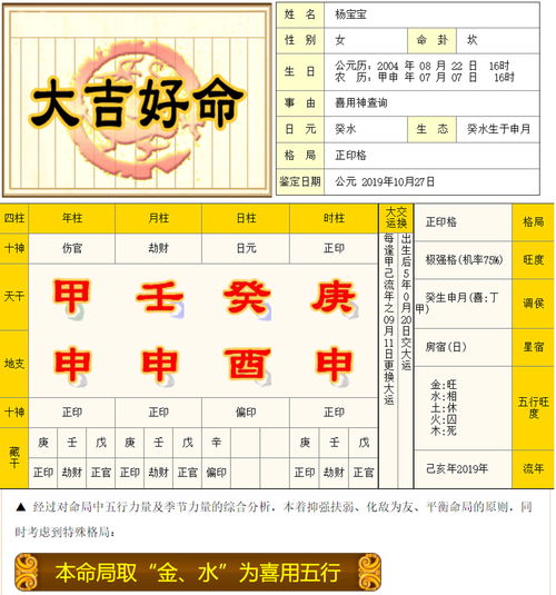 八字特殊格局命如何看喜用神起名