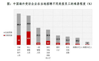 聚焦丨 一带一路 沿线中国民营企业现状如何 这份报告都写明白了