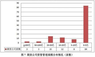 铝材价格*价格