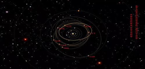 第23692号小行星命名为 南大天文学子星 