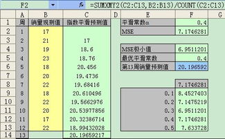 对时间序列数据作出指数平滑预测后,如何用excel计算数据的均方误差 MSE 