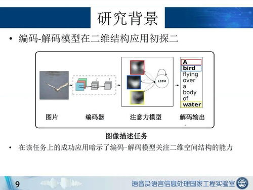 基于视觉的数学公式识别算法介绍 