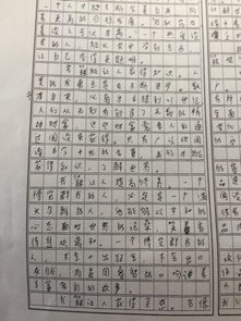 我感觉我现在不会写字了.写的字别人一点也看不懂..自己写字的时候也不习惯,笔画老是撞在一起,手也不 