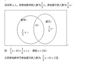 某年级选出若干名同学参加语文,数学竞赛,参加数学的占总的2 3,语文的占总的3 4,两科都有45人,参加数 