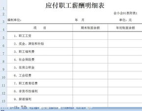 离退休人员职工薪酬计入现金流量表的哪个项目?